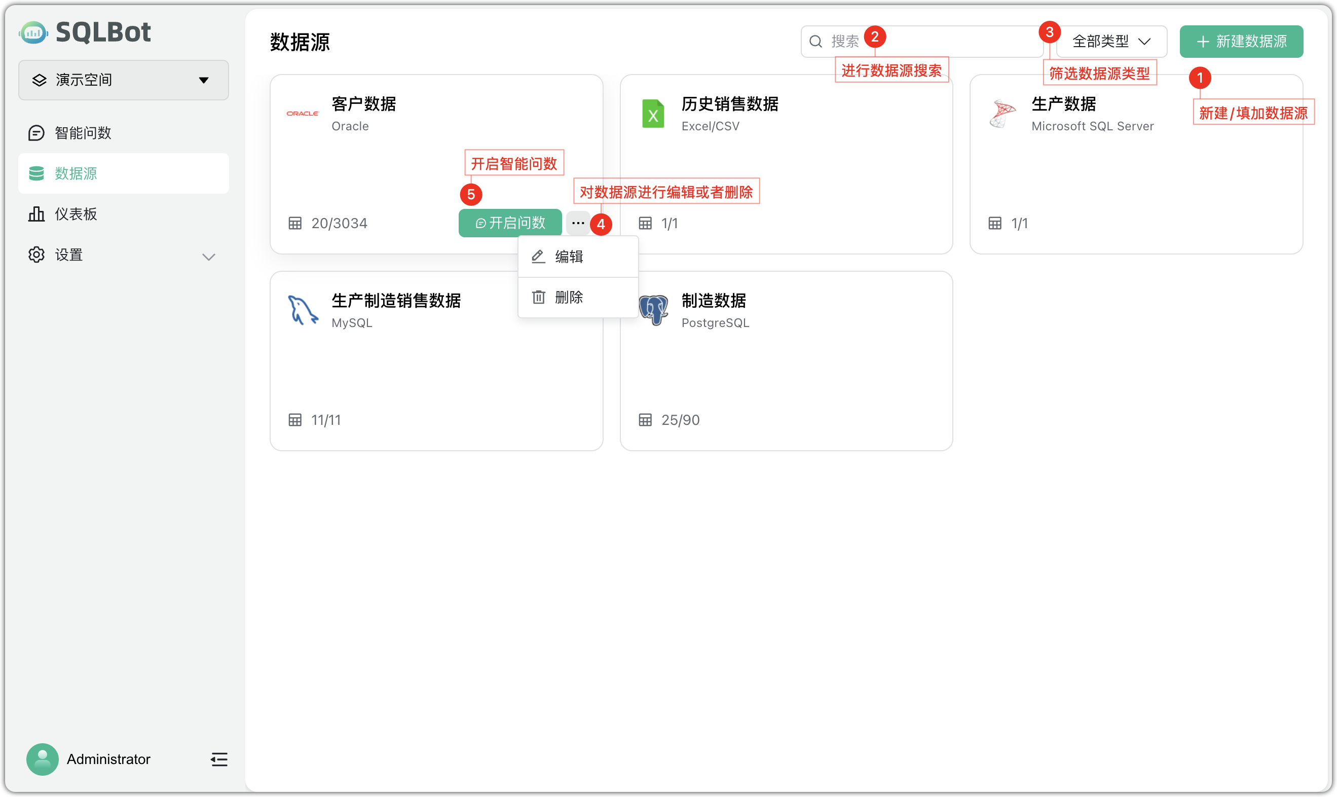 数据源管理页面